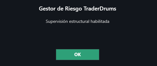 Gestor de Riesgo - Alerta de inicio de protección