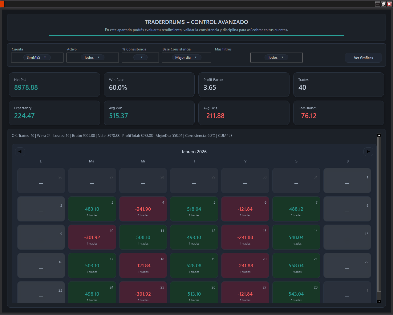Gestor de Riesgo - Bitácora